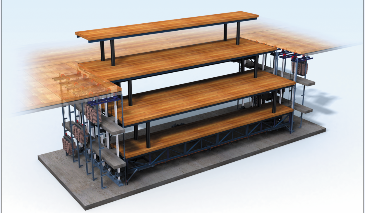 什么是升降舞台，它的作用又是什么？